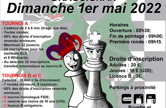 La Renaissance du Tournoi des Fous